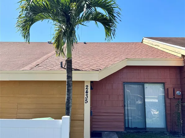 2435 NW 55th Terrace, Lauderhill, FL 33313