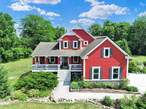 6369 E 200 S, Greenfield, IN 46140