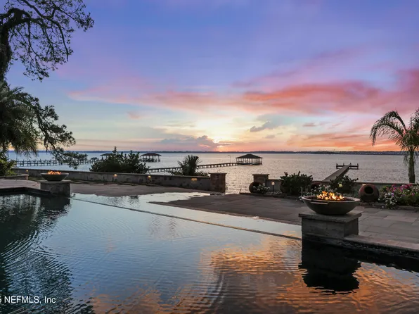 2501 SCOTT MILL Drive S, Jacksonville, FL 32223