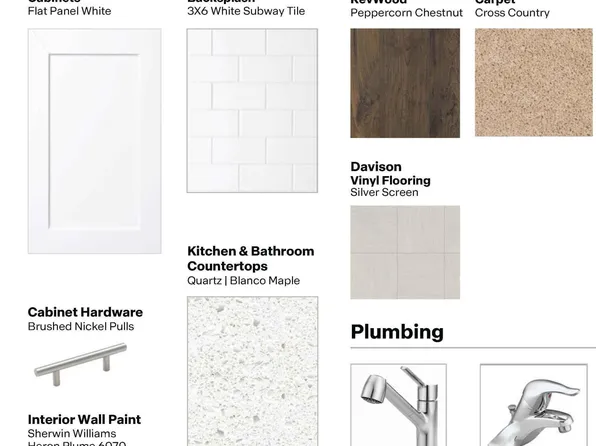 1091 Shoreline Drive, Vass, NC 28394