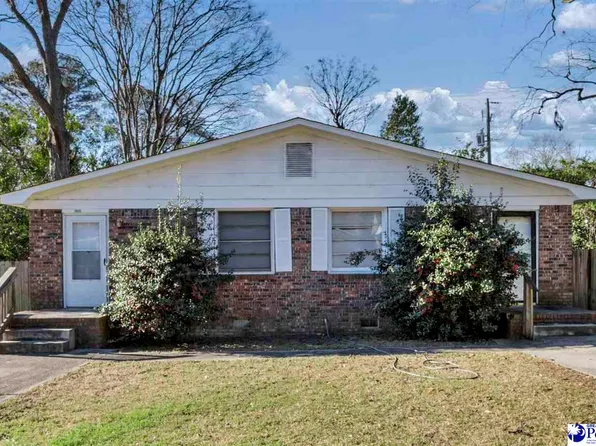 7520 Pell St, Columbia, SC 29209