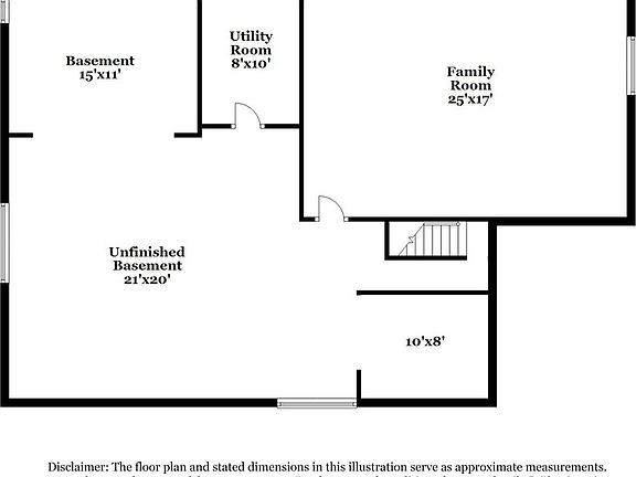 3rd image of this home
