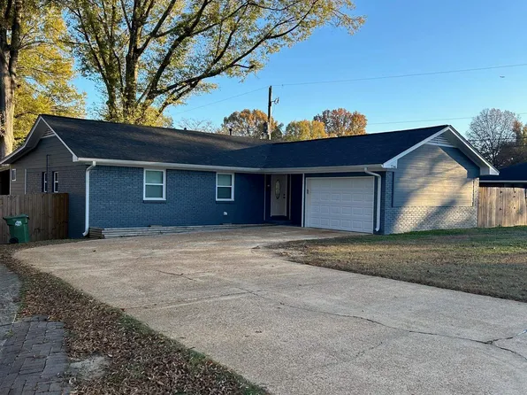 7246 Baker St, Millington, TN 38053