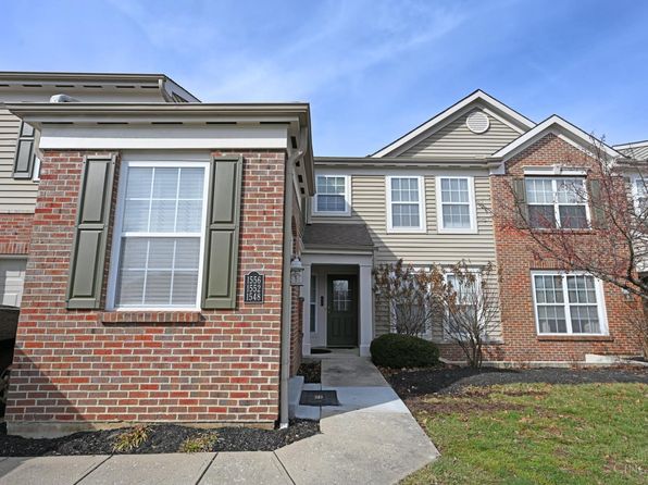 Condos For Sale In Warren Ohio