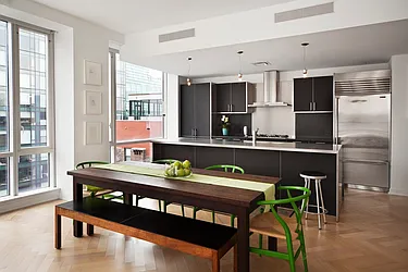 Sold by Town Residential