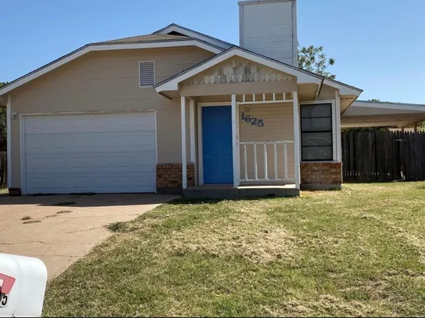 1625 Partridge Pl, Abilene, TX 79605