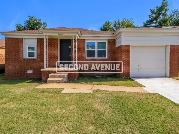 2616 NE Success St, Oklahoma City, OK 73111