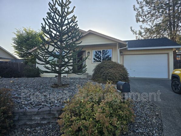 160 Keeler Ct