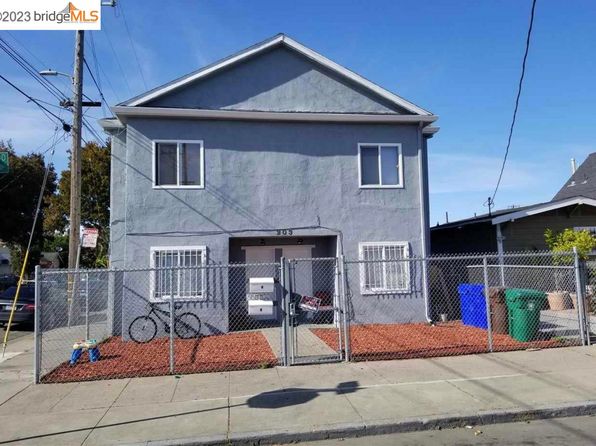 Richmond CA Real Estate - Richmond CA Homes For Sale | Zillow