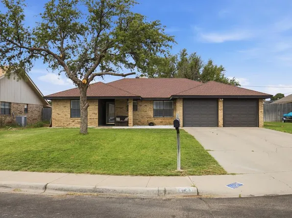 (undisclosed Address), Odessa, TX 79762