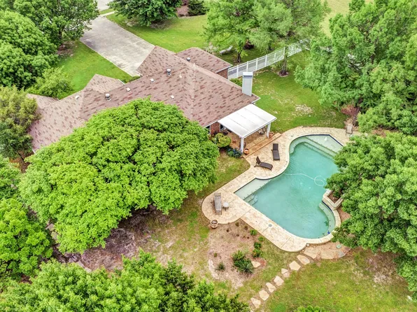 640 Stoneridge Dr, Wylie, TX 75098