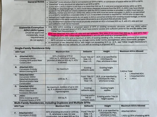 30014 Primrose Dr, Saugus, CA 91390