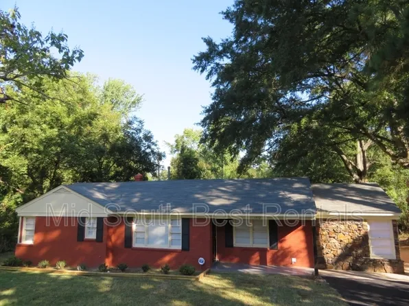 1512 Paullus Ave, Memphis, TN 38127