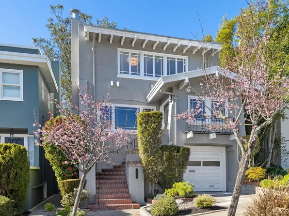124 Forest Side Ave, San Francisco, CA 94127