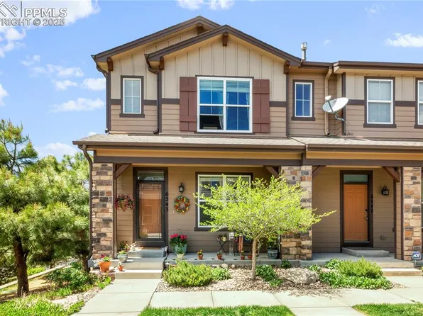 6243 Fowler Mill Point, Colorado Springs, CO 80923
