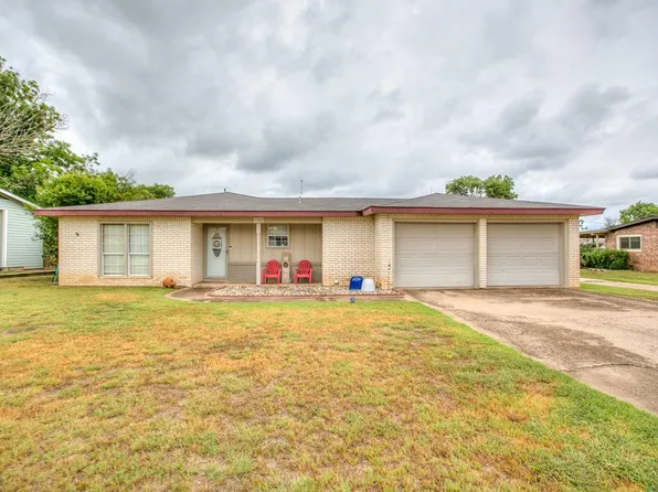 104 Largent Ave, Ballinger, TX 76821
