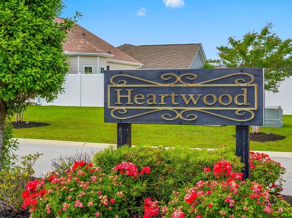 364 Copperwood Loop, Conway, SC 29526