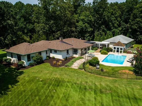 2212 Garth Oaks Point, Charlottesville, VA 22901