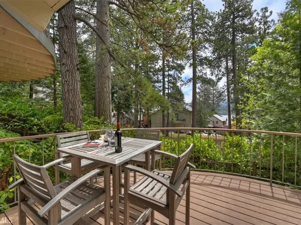 28018 Peninsula Dr, Lake Arrowhead, CA 92352