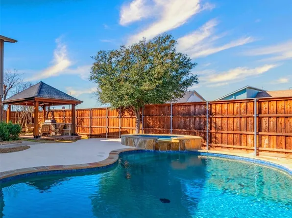 2201 Big Bend Dr, Carrollton, TX 75007