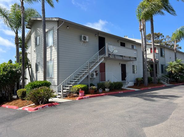 2235 Saipan Dr #25-8