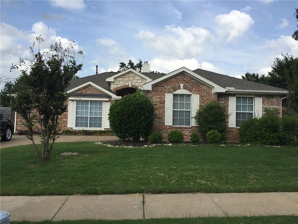 1st image of 2500 Telluride Dr