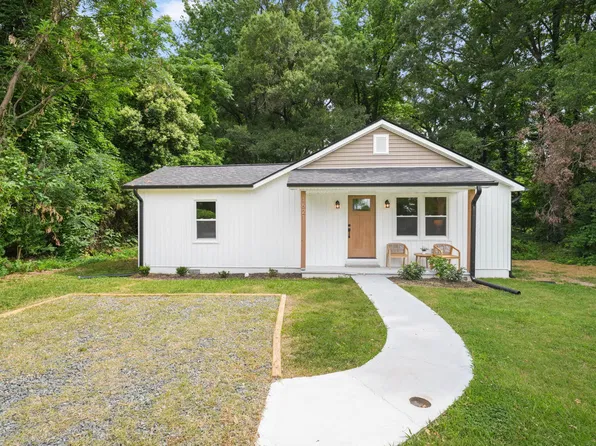 1621 N Park Ave, Burlington, NC 27217