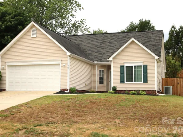 862 Loch Lomond Cir, Concord, NC 28025
