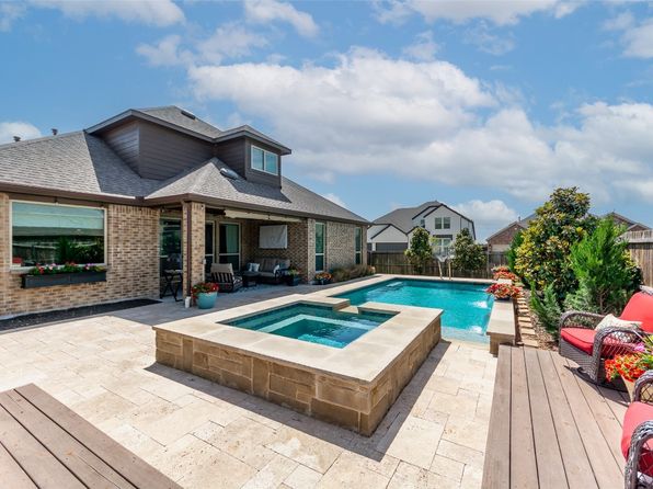 Celina TX Real Estate - Celina TX Homes For Sale | Zillow