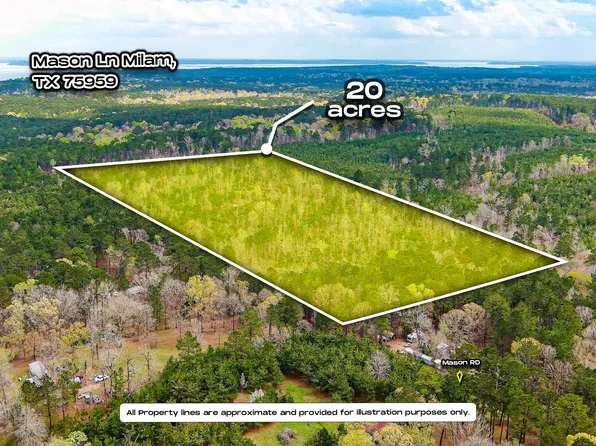 Mason Ln, Milam, TX 75959