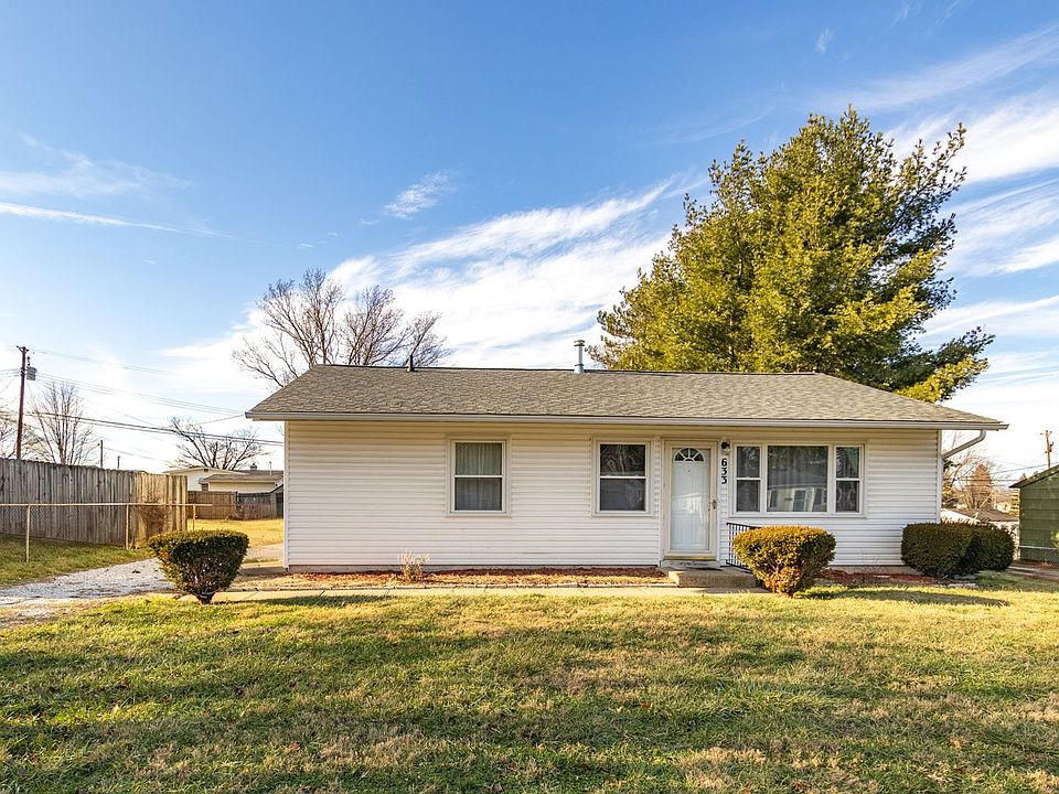 1st image of 633 N Shoshone Dr