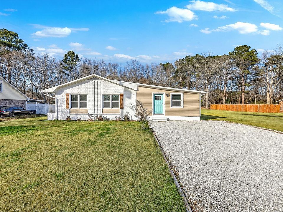 1st image of 233 N Pandora Dr
