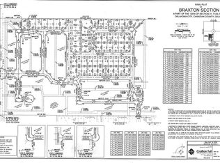 105 Carlow Way, Yukon, OK 73099