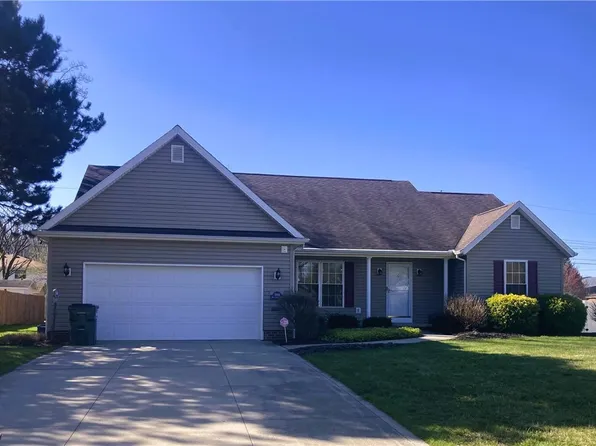 3894 36th St NW, Canton, OH 44718