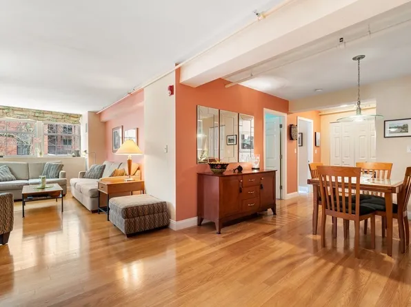 200 Market St Unit 4201, Lowell, MA 01852