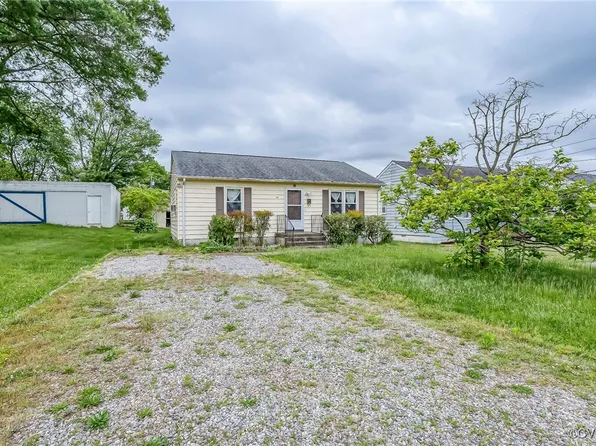 117 N Linden Ave, Henrico, VA 23075