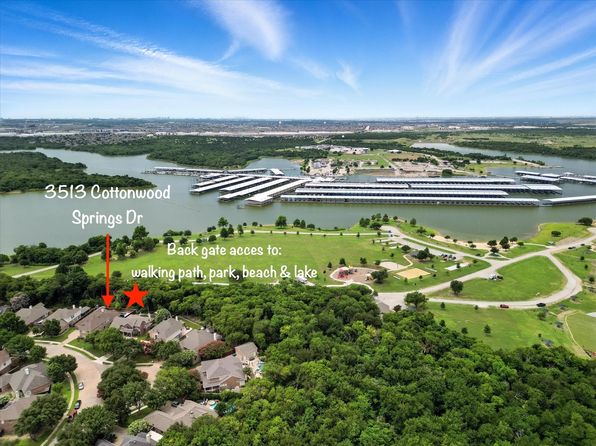 Home for Sale in The Colony TX