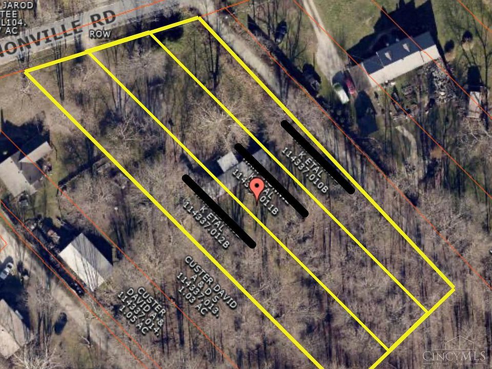 1st image of 1430 Obannonville Rd