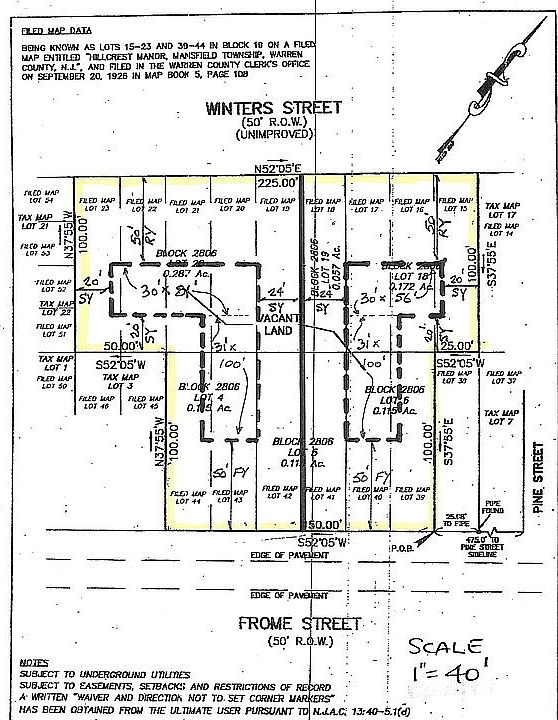 Possible subdivision 