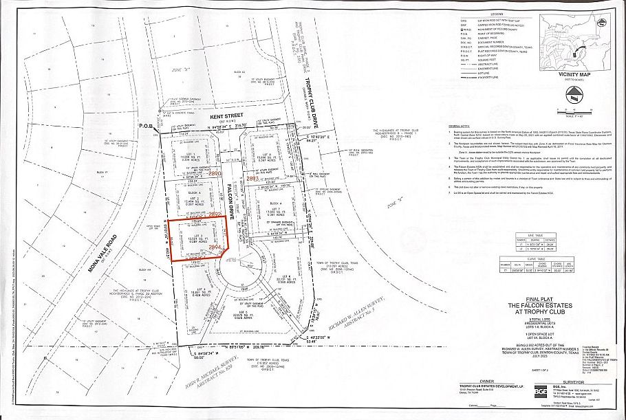 2894 Falcon Pass, Roanoke, TX 76262 MLS 20447248 Zillow