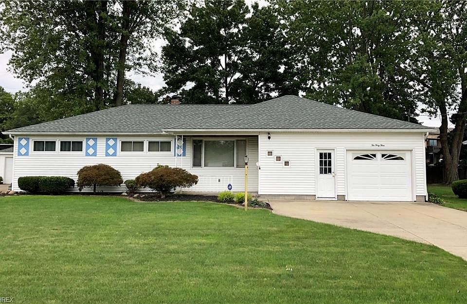 1st image of 1043 W 38th St