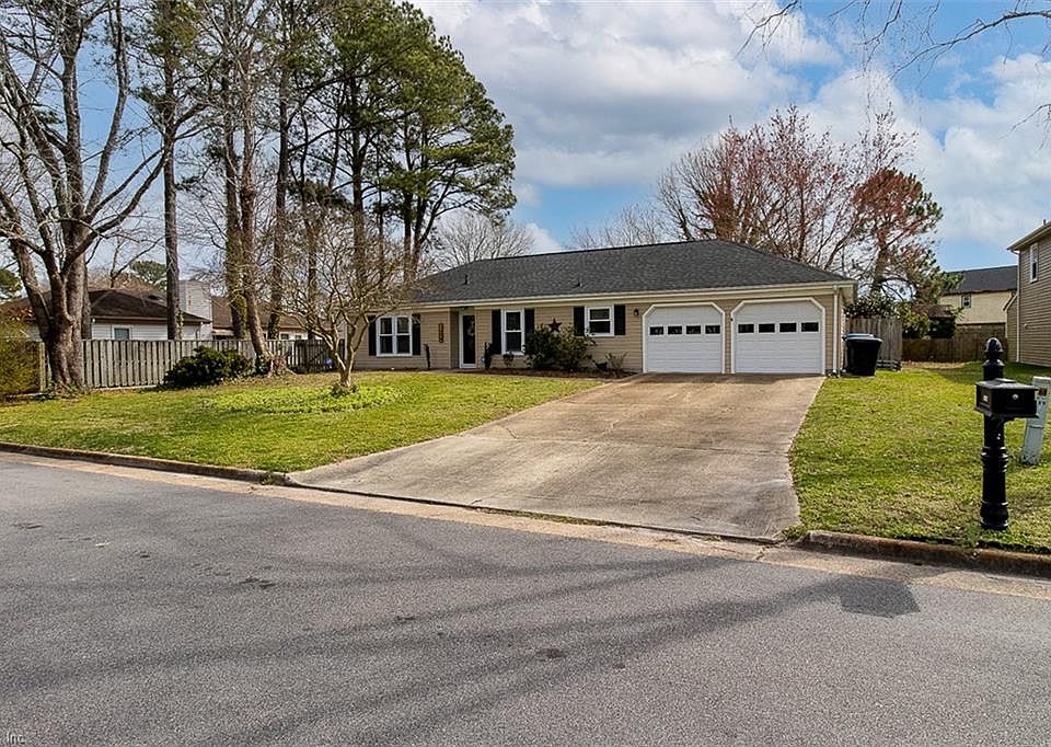 1st image of 2204 Fiddlers Green Ct