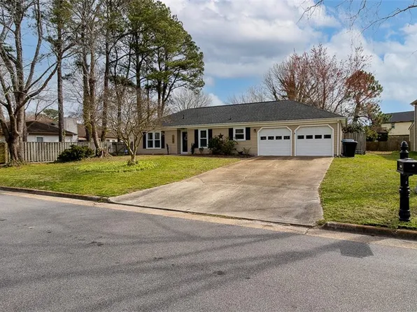 2204 Fiddlers Green Ct, Virginia Beach, VA 23454