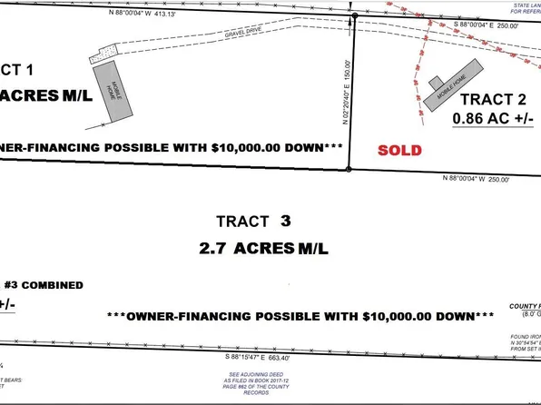 (undisclosed Address), Knoxville, AR 72845