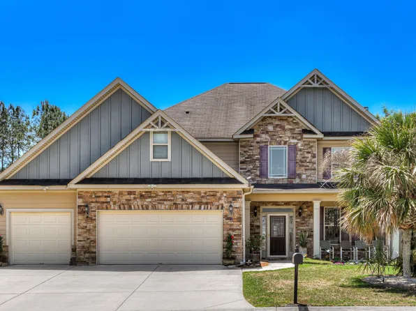 755 Telegraph Drive, Aiken, SC 29801
