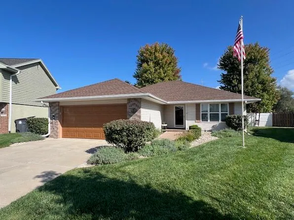 1510 25th Ave, Council Bluffs, IA 51501