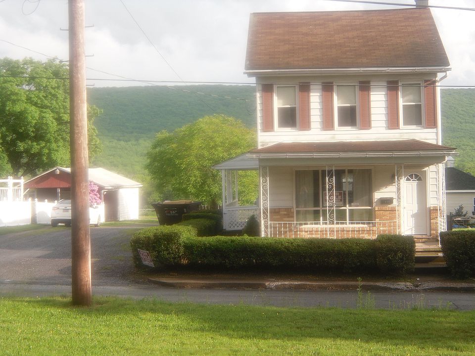 Front View