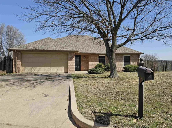 3201 Lansbrook Ct, Duncan, OK 73533