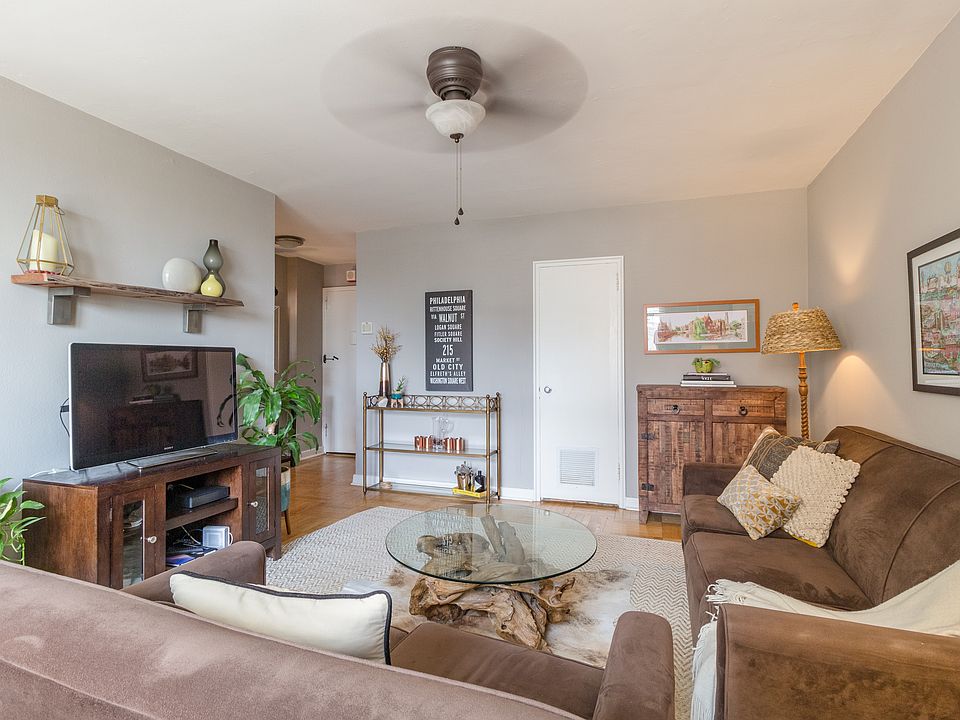 1st image of 2601 Pennsylvania Ave APT 632