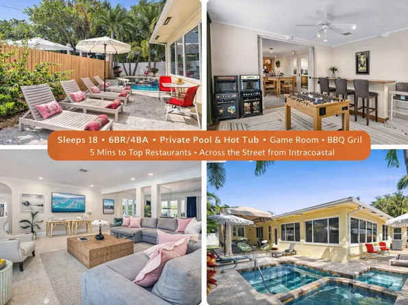 210 35th St, West Palm Beach, FL 33407